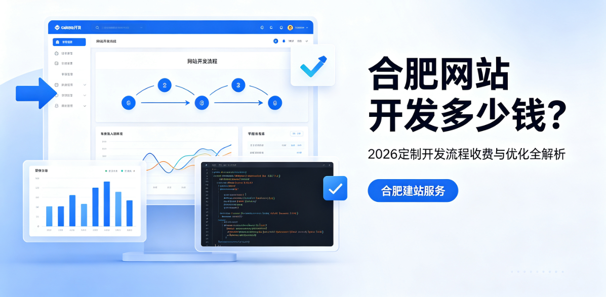 J9官方网站网站开发多少钱？2026定制开发流程、收费与优化全解析