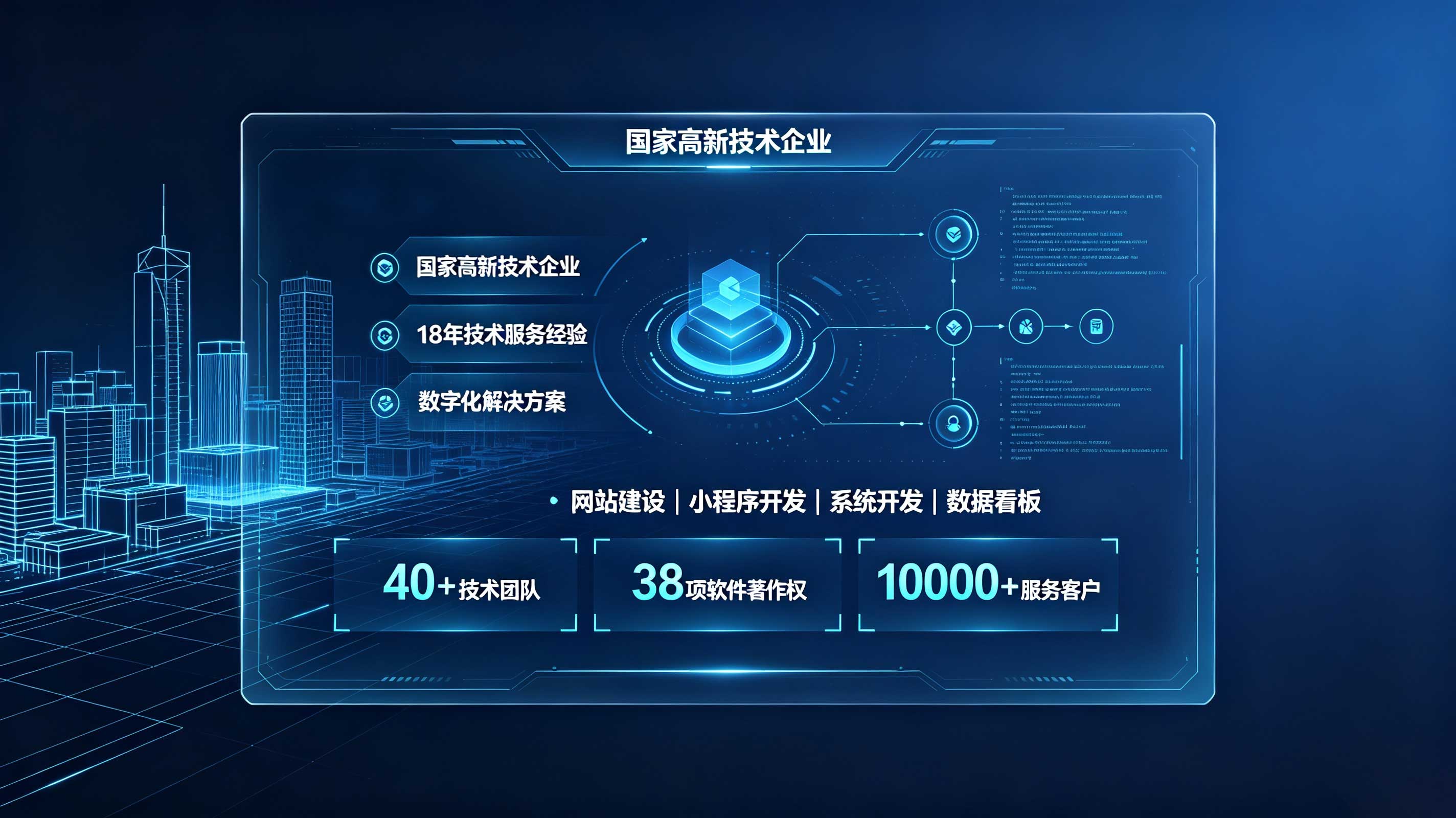 J9官方网站定制建站和模板建站怎么选？企业官网选型参考